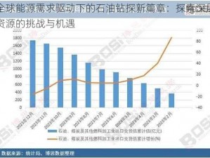 全球能源需求驱动下的石油钻探新篇章：探索深层资源的挑战与机遇