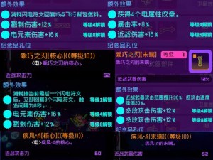 霓虹深渊无限强力弹弓武器作用详解：实战效能与特性分析