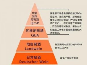 精产国品一区二区三产区-如何区分精产国品一区二区三产区？