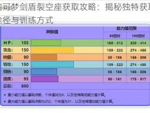 宝可梦剑盾裂空座获取攻略：揭秘独特获取途径与训练方式