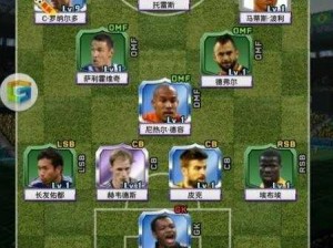 FIFA 2014巴西世界杯：球员升级之路揭秘