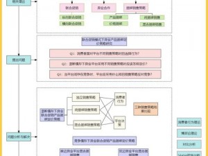 极速穿梭软件安装与配置详细说明指南：一键快速搭建网络环境操作流程攻略