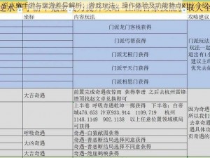 逆水寒手游与端游差异解析：游戏玩法、操作体验及功能特点对比介绍