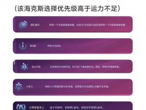 金铲铲之战海克斯希维尔攻略详解：新手入门指南与玩法技巧探索