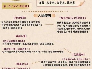 古代人生惊现巨额金币金条：人生奇遇九千九百九十九万九千九百九十九金币传奇