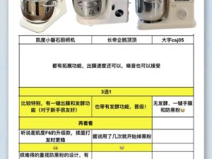 提升效率的厨房神器——饪时提升效率秘诀