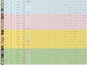 火焰纹章英雄椿武器技能深度解析与角色排行：战斗策略与搭配指南