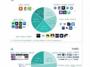 S8AI智能新潮：基于强大阵容的优选程序推荐列表发布