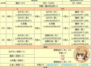 命运冠位指定FGO赝作活动高效副本攻略：速刷阵容推荐与实战指南