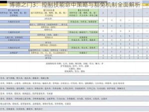 博德之门3：控制技能命中策略与豁免机制全面解析