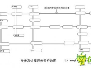 伏魔记任务深度解析：问道游戏攻略指南