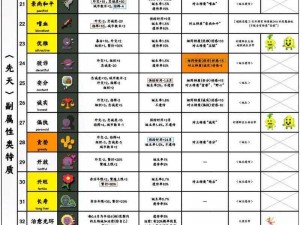 掌握全球关键技能：解锁打造世界的五个实用技巧攻略