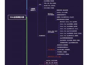 兽厂大佬玩转老板系统：深度解析主角玩法技巧与经营策略指南