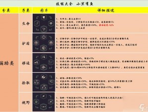 黎明前二十分钟：夏娜光环获取指南——探索光环之源，解锁夏娜的神秘力量之门