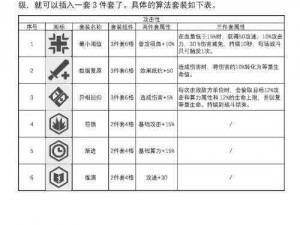 云图计划算法系统使用指南：详解算法系统用法与操作说明