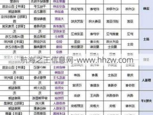 光明大陆战士转职技能搭配攻略：最佳技能组合推荐汇总