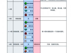 冒险挖矿属性大揭秘：属性计算公式详解与实战指南冒险与挖矿：深度解析属性计算法则，助您洞悉攻略技巧