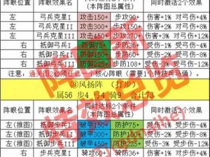 全面战争模拟器：散兵战术攻略——灵活机动，巧施战略，掌控战局秘籍