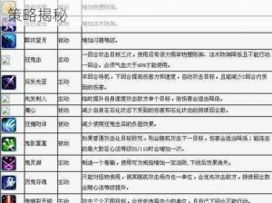 梦幻诛仙手游青云志副本攻略详解及战力对照表全解析：飞升仙境，战力匹配策略揭秘