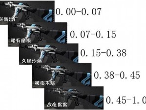 CSGO武器皮肤深度解析：各类武器皮肤差异及特色介绍