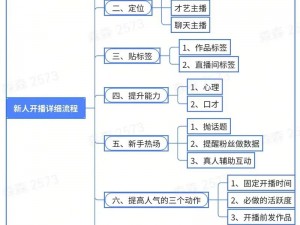 抖音直播礼物分成比例详解：了解平台收益分配规则，主播收益最大化攻略