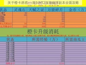 关于橙卡诱惑——我叫MT2深海幽浮副本全面攻略