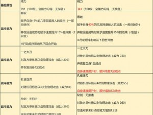 九阴真经手游计费服务器明日维护公告：重要通知及游戏更新细节揭秘