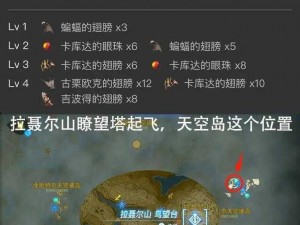 《塞尔达传说：王国之泪中滑翔套裤子获取全攻略》