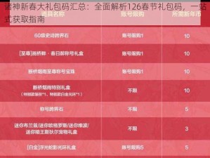 诸神新春大礼包码汇总：全面解析126春节礼包码，一站式获取指南