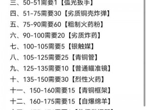 揭秘TBC贫民窟声望急速提升秘诀：实战攻略与技巧全解析