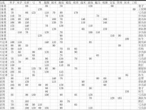 骑砍2游戏故障排除指南：常见与解决方案参考