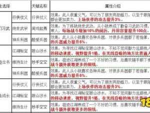 揭秘北冥神功：江湖攻略中的绝世武学，其实用价值深度解析