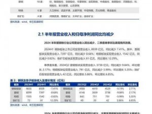 梦百合2024年中报深度解析：业绩表现亮眼，行业发展趋势值得期待