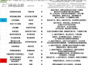 原神2.1版本主线任务攻略大全：探索新剧情与秘密之门开启之旅