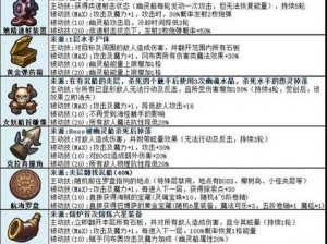 不思议迷宫神龙许愿极速攻略：揭秘高效组合刷迷宫的秘诀