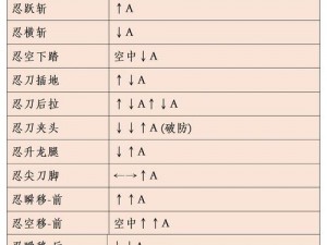 流星蝴蝶剑武器招式深度解析：剑技与策略融合的创新战斗体系