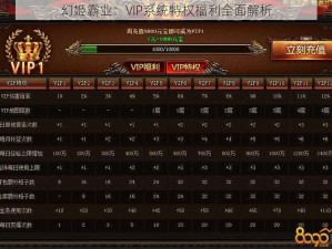 幻姬霸业：VIP系统特权福利全面解析