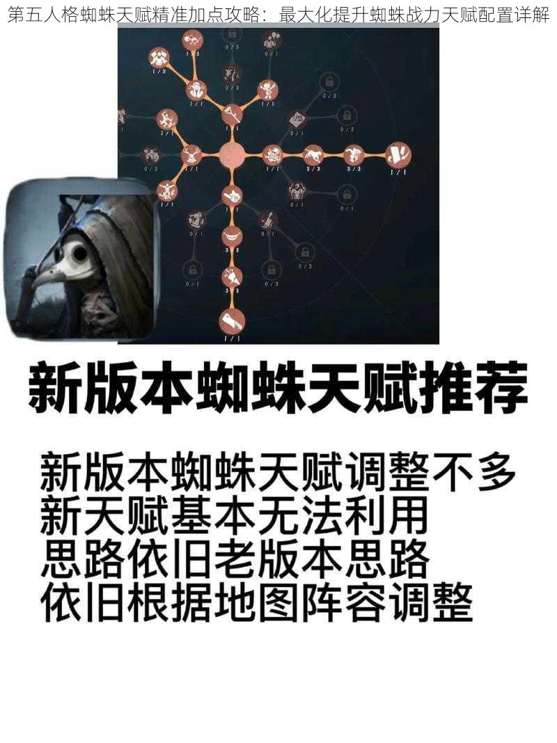 第五人格蜘蛛天赋精准加点攻略：最大化提升蜘蛛战力天赋配置详解