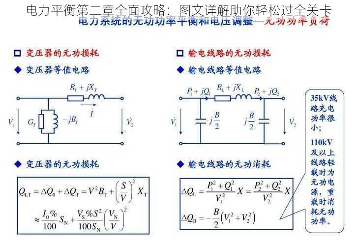 电力平衡第二章全面攻略：图文详解助你轻松过全关卡