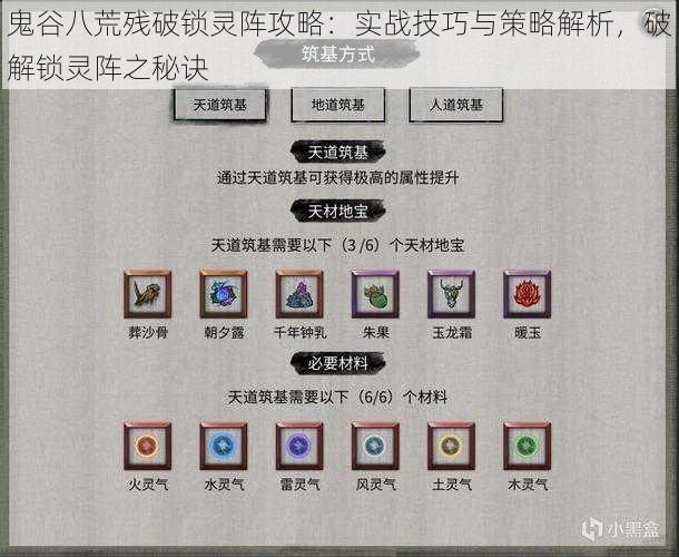 鬼谷八荒残破锁灵阵攻略：实战技巧与策略解析，破解锁灵阵之秘诀
