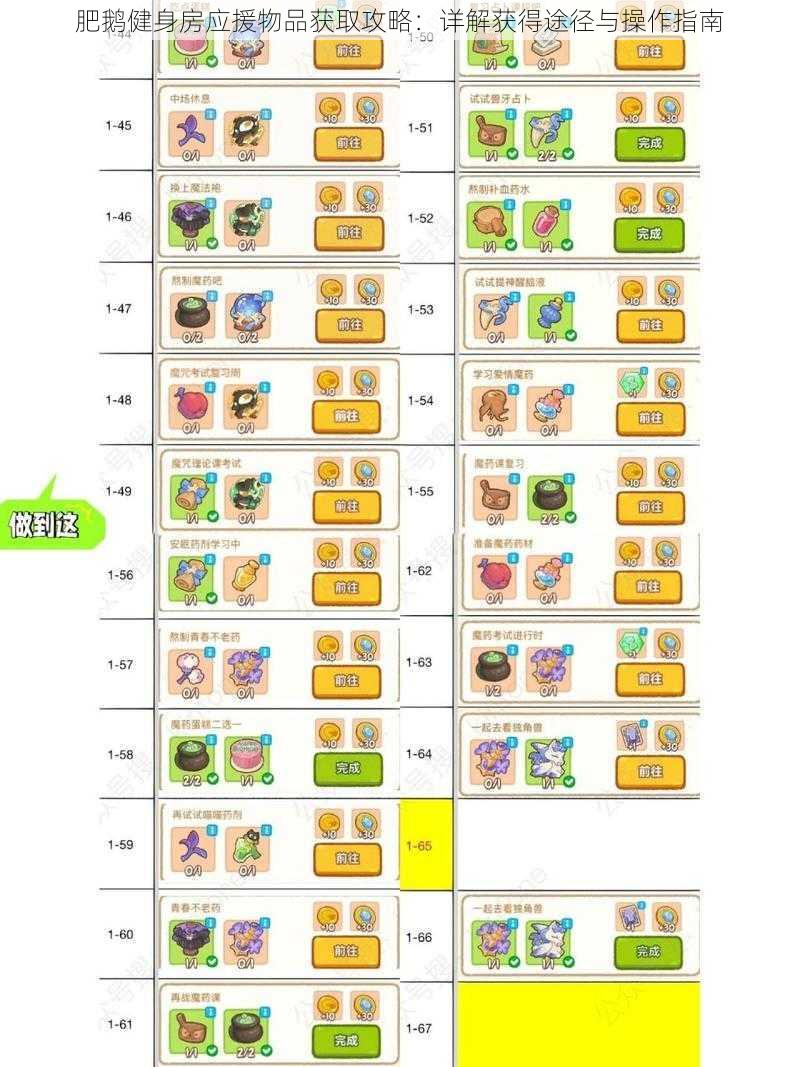 肥鹅健身房应援物品获取攻略：详解获得途径与操作指南