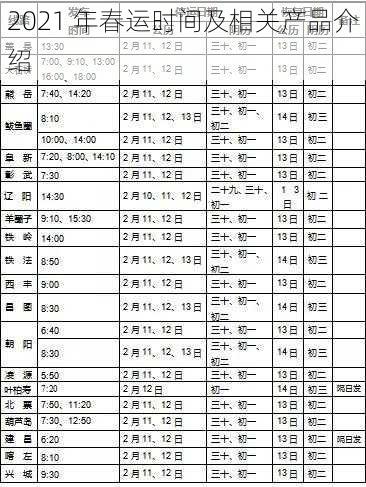 2021 年春运时间及相关产品介绍