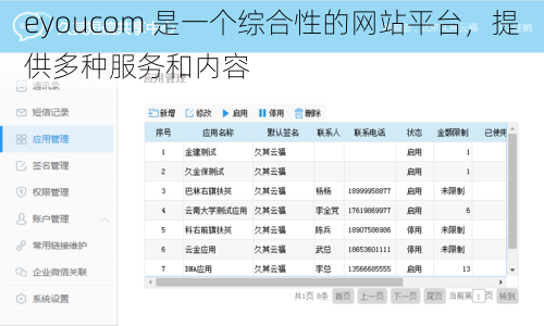 eyoucom 是一个综合性的网站平台，提供多种服务和内容