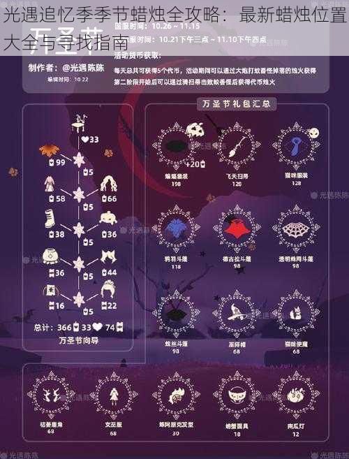 光遇追忆季季节蜡烛全攻略：最新蜡烛位置大全与寻找指南