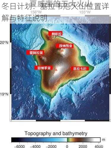 冬日计划：基拉韦厄火山位置详解与特征说明