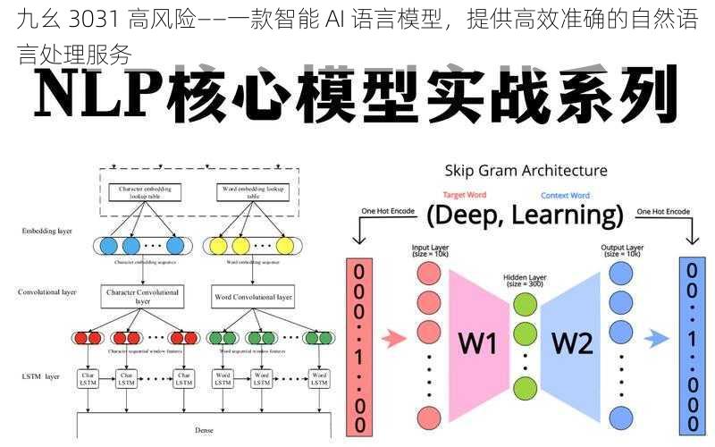 九幺 3031 高风险——一款智能 AI 语言模型，提供高效准确的自然语言处理服务