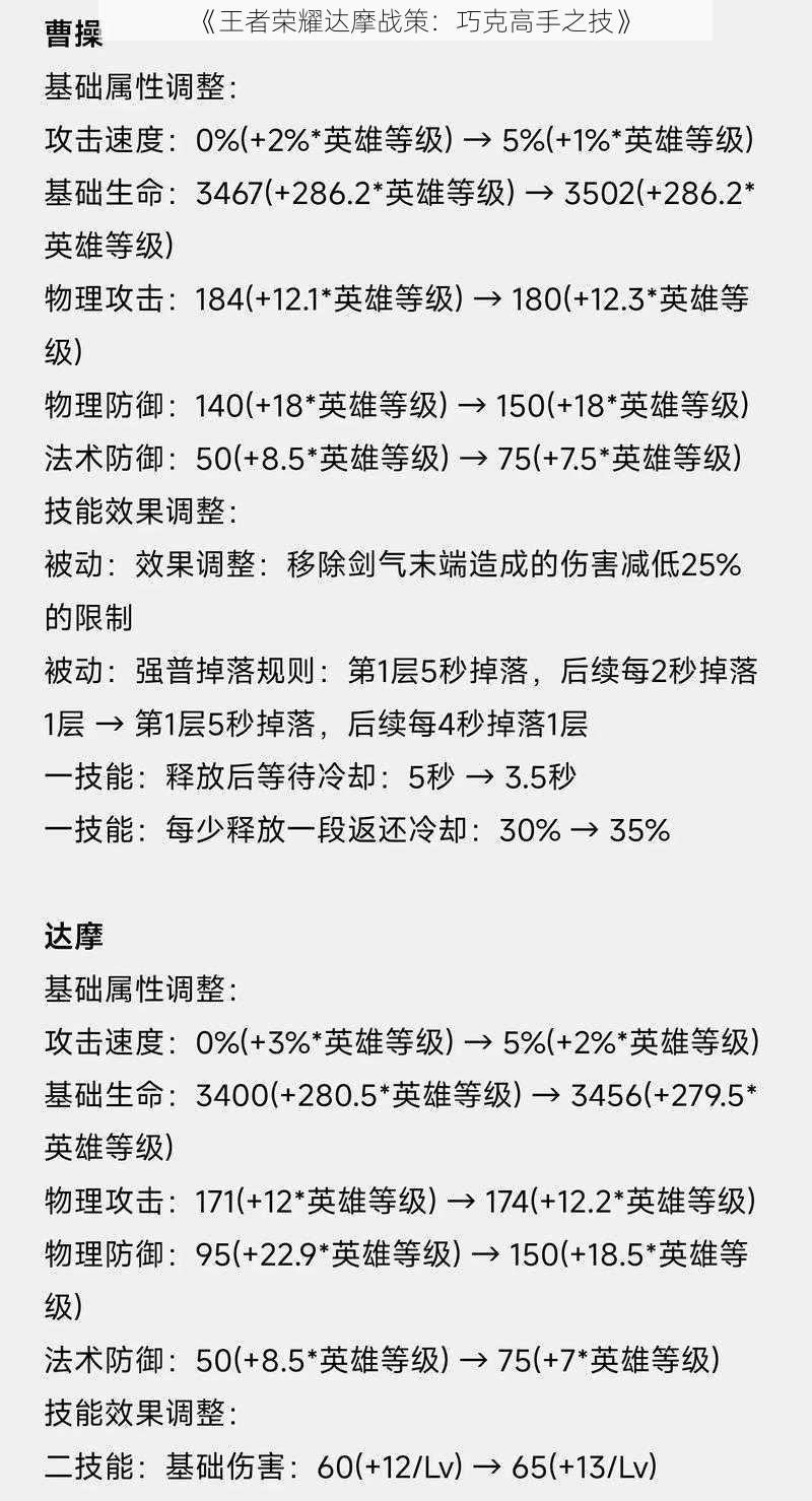 《王者荣耀达摩战策：巧克高手之技》