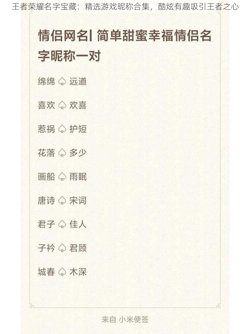 王者荣耀名字宝藏：精选游戏昵称合集，酷炫有趣吸引王者之心