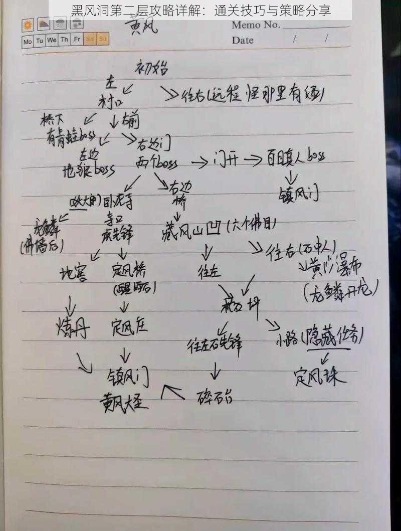 黑风洞第二层攻略详解：通关技巧与策略分享