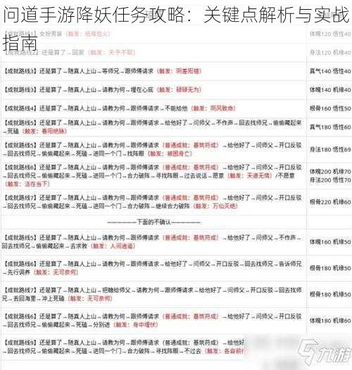 问道手游降妖任务攻略：关键点解析与实战指南